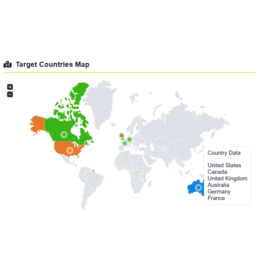 Ad Performance Dashboard